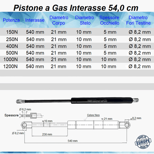 Pistone Molla a Gas Interasse 540 mm, Foro Ø 8,2 mm - Ricambio